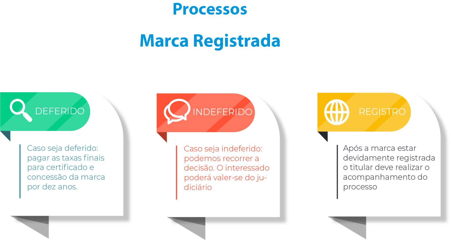 jornada-part2 marca registrada jornada-part2 marca registrada